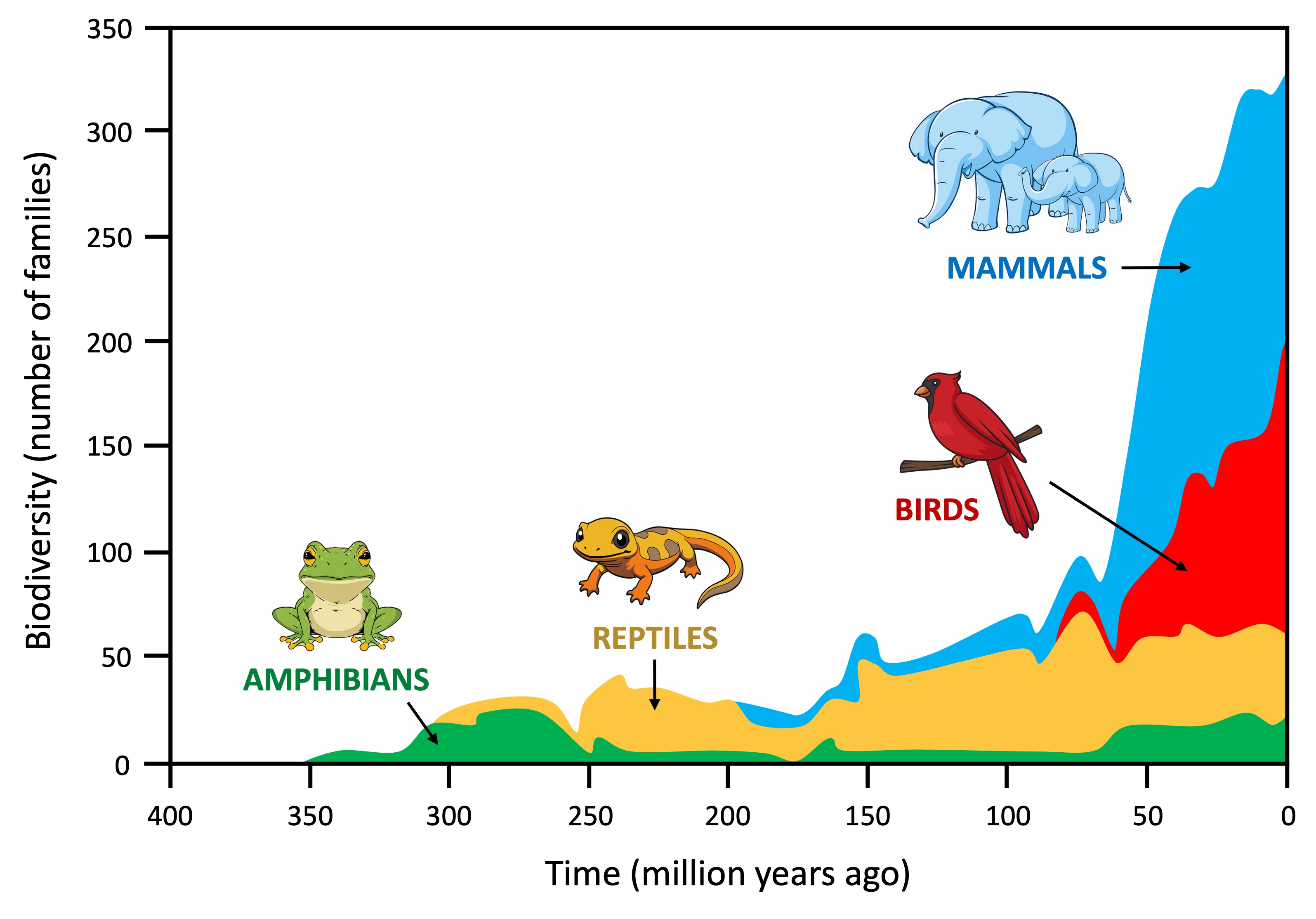 chromosome%20comparison