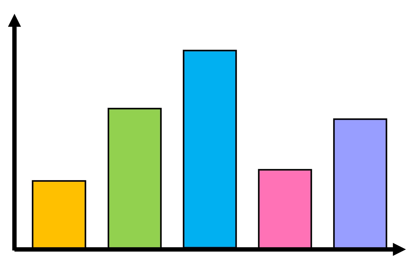 measure4