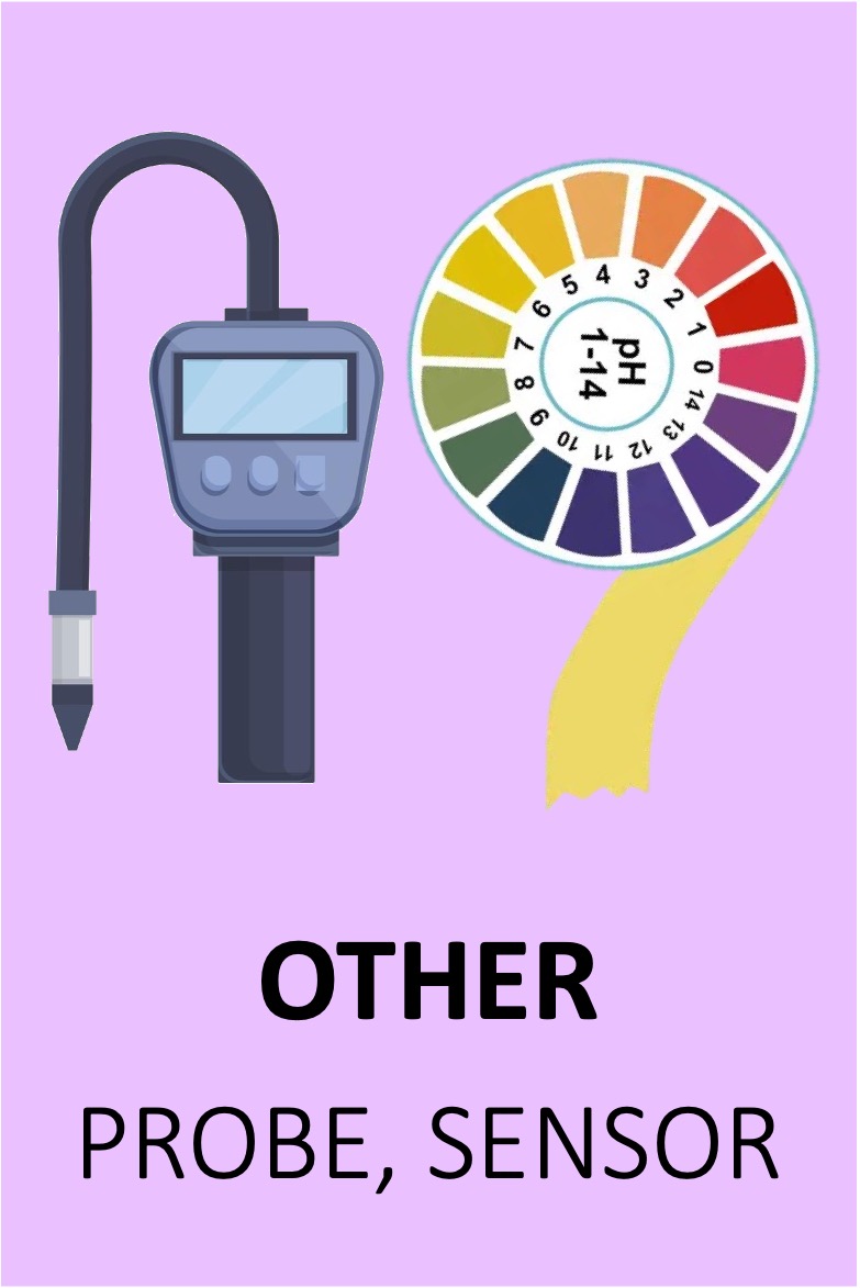 measure6