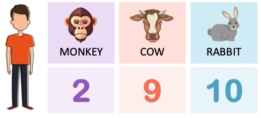 molecular%20evidence%20mobile