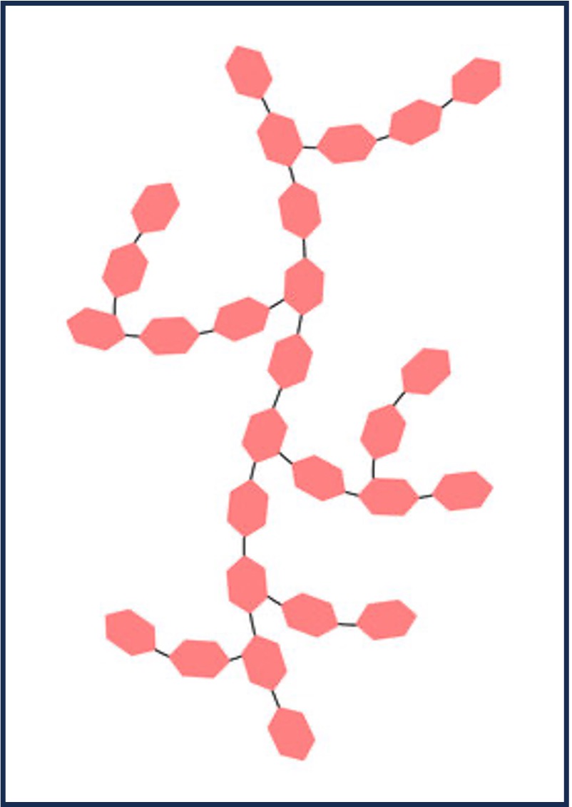 skeletal%20muscle