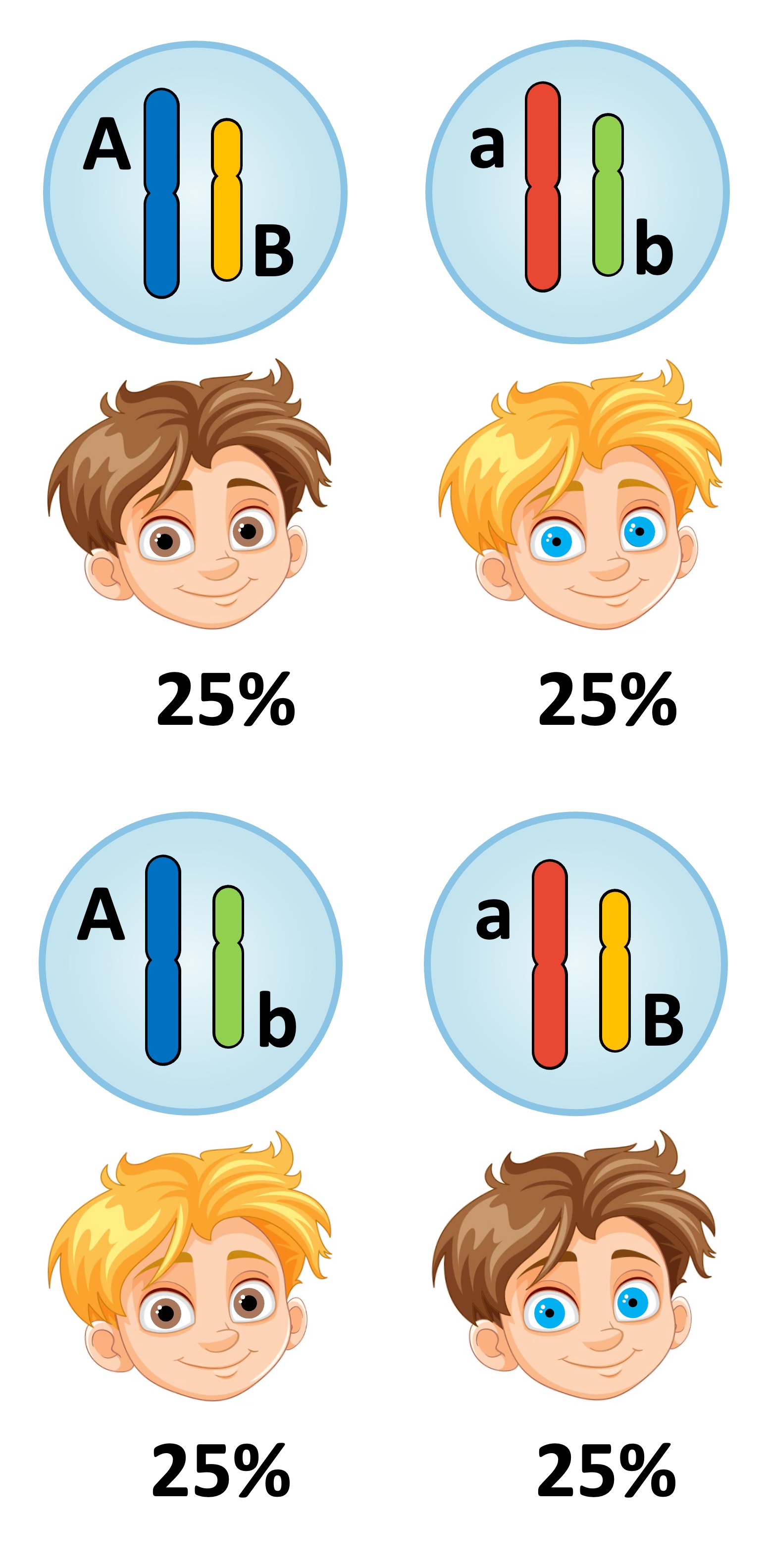 recombinant%20unlinked%20mobile