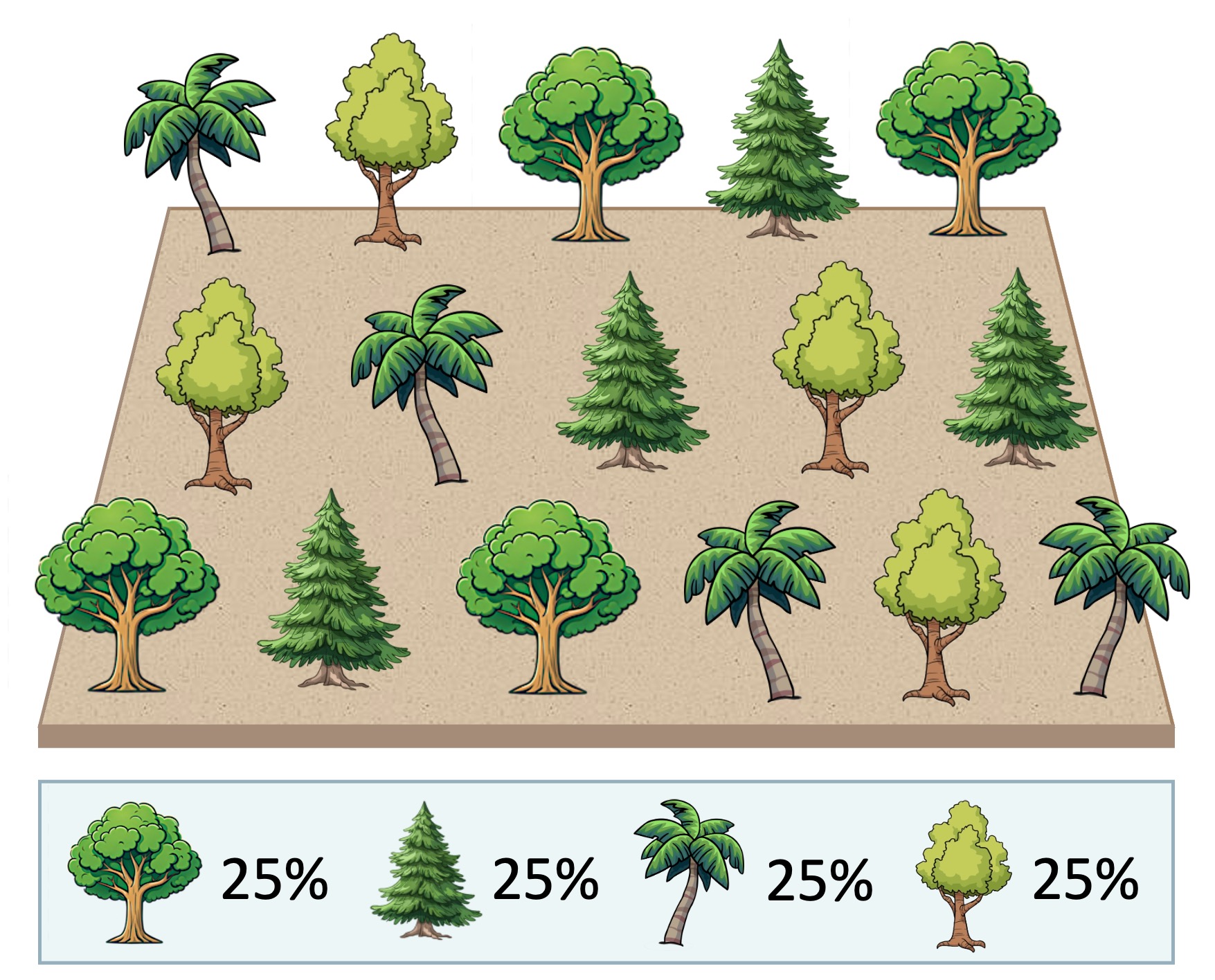 species%20diversity1