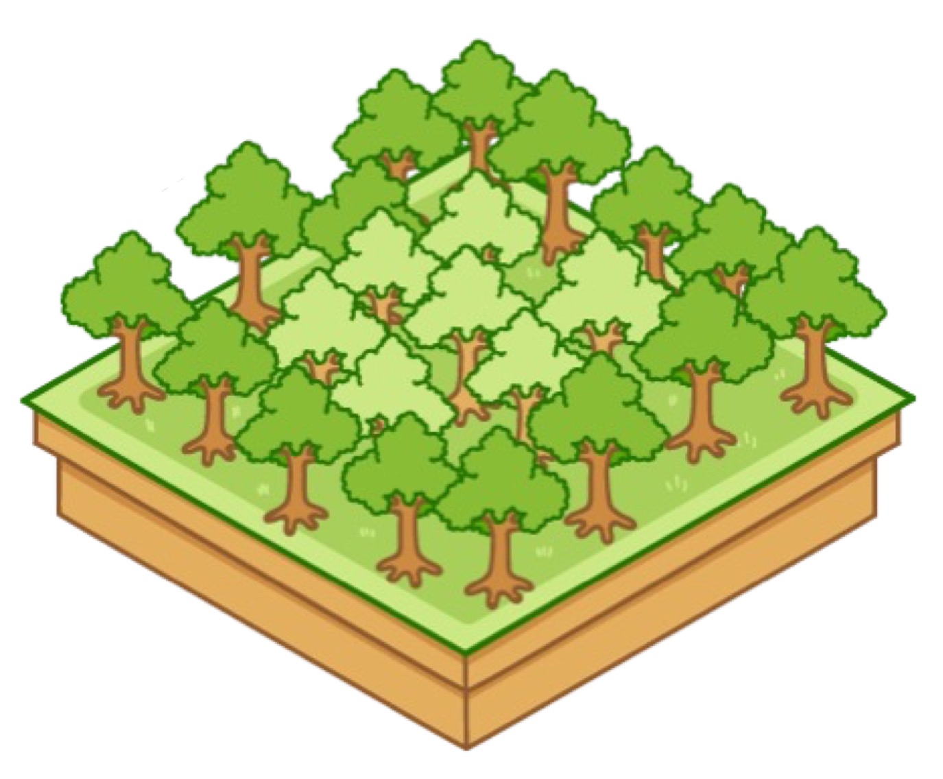 adaptive%20radiation%20mobile